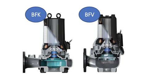 centrifugal vortex pump|channel impeller vs vortex.